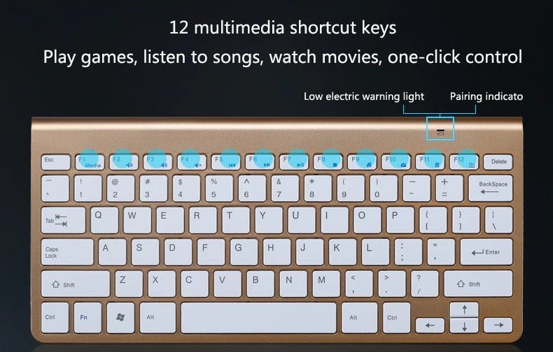 2.4 GHz Wireless Mini Keyboard And Optical Mouse Set - Purely Goods